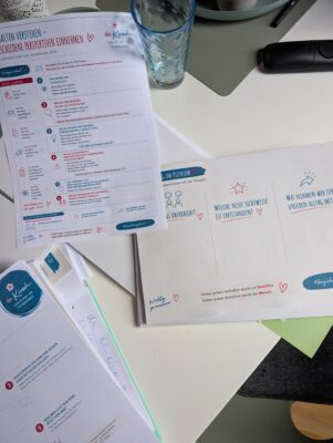 Fortbildungsmaterial, Gruppenarbeit zum Thema Verhalten verstehen, verschiedene Perspektiven einnehmen, herausfordernde Kinder, Gefühle verstehen