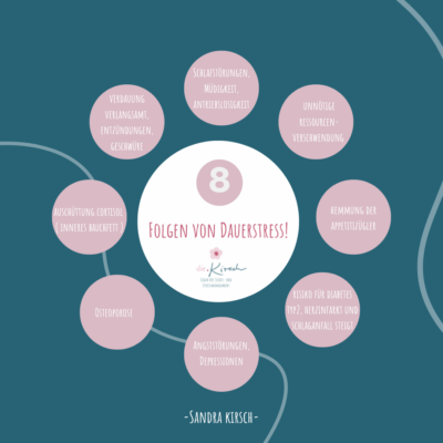 8 Folgen von Dauerstress, gesundheitliche Folgen, physisch und psychisch